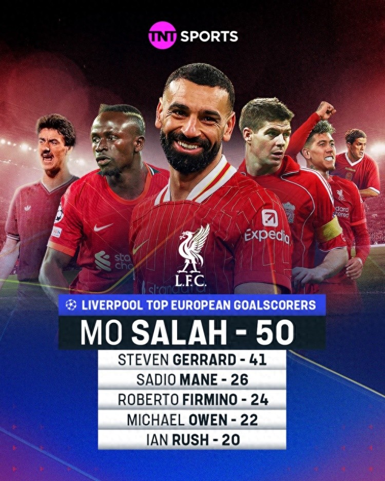 欧冠集锦:马内双响,利物浦战胜米兰 欧冠集锦:马内双响,利物浦战胜米兰