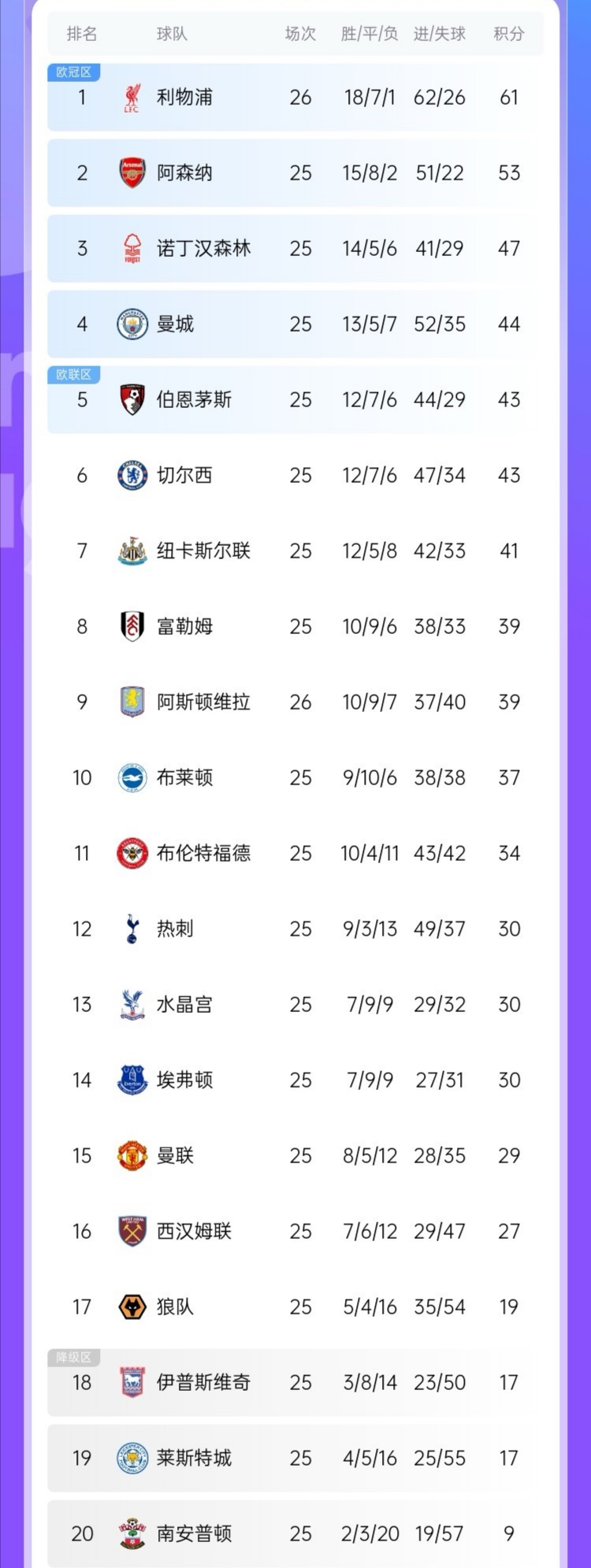爱游戏官网网页版入口-阿斯顿维拉战胜对手，积分榜逆风翻盘的简单介绍