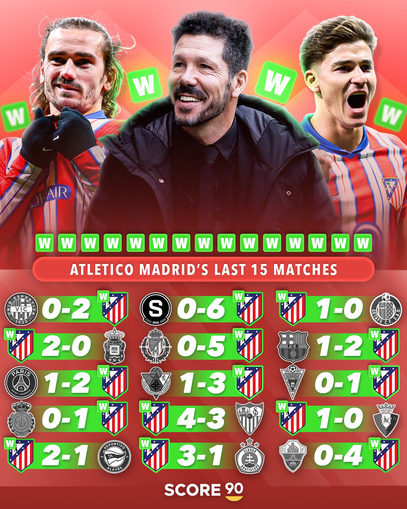 -马德里豪门再次遭遇失利，沉重打击球队士气的简单介绍