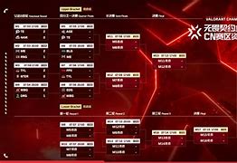 -格拉纳达英勇崛起，晋级之路跃然欧洲榜首的简单介绍