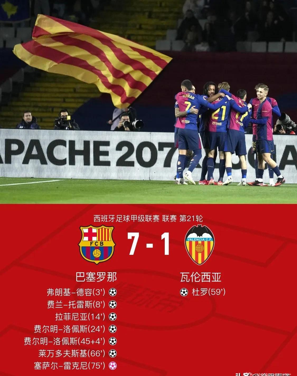 巴萨阵容变阵能否击败对手摆脱颓势?的简单介绍 巴萨阵容变阵能否击败对手摆脱颓势?的简单介绍