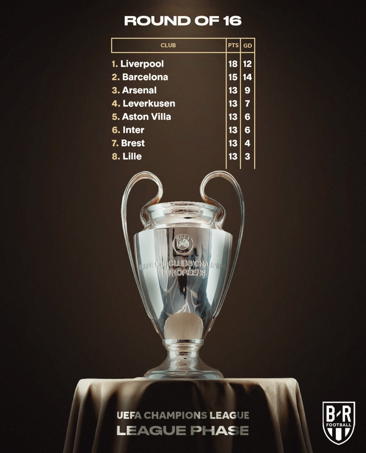 爱游戏在线登录-冠军奖杯悬念重重，欧预赛胜负悬浮！的简单介绍