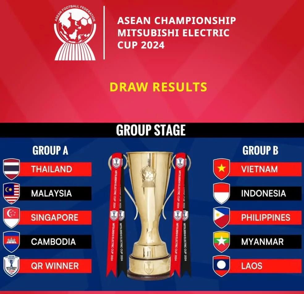 爱游戏在线登录-东南亚球队在亚洲足球赛场上崭露头角