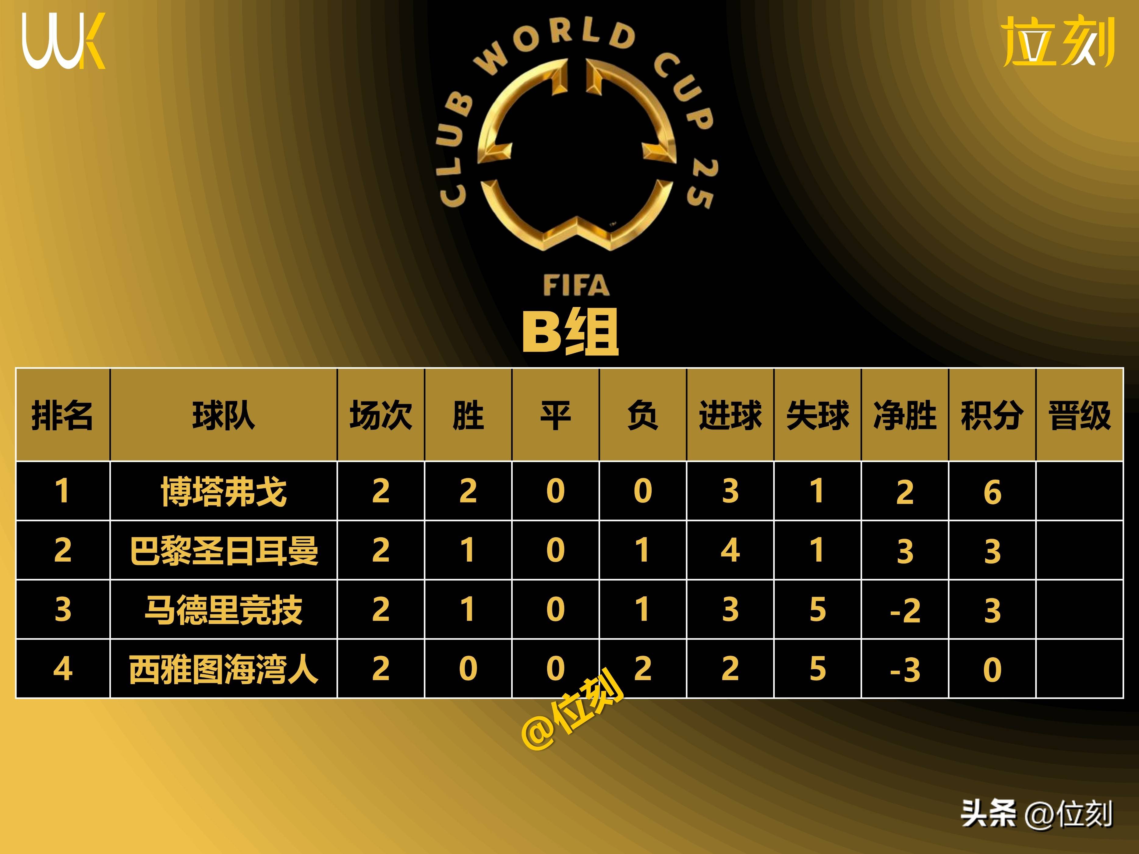 各路强队将在国际比赛场上爆发激烈竞争的简单介绍