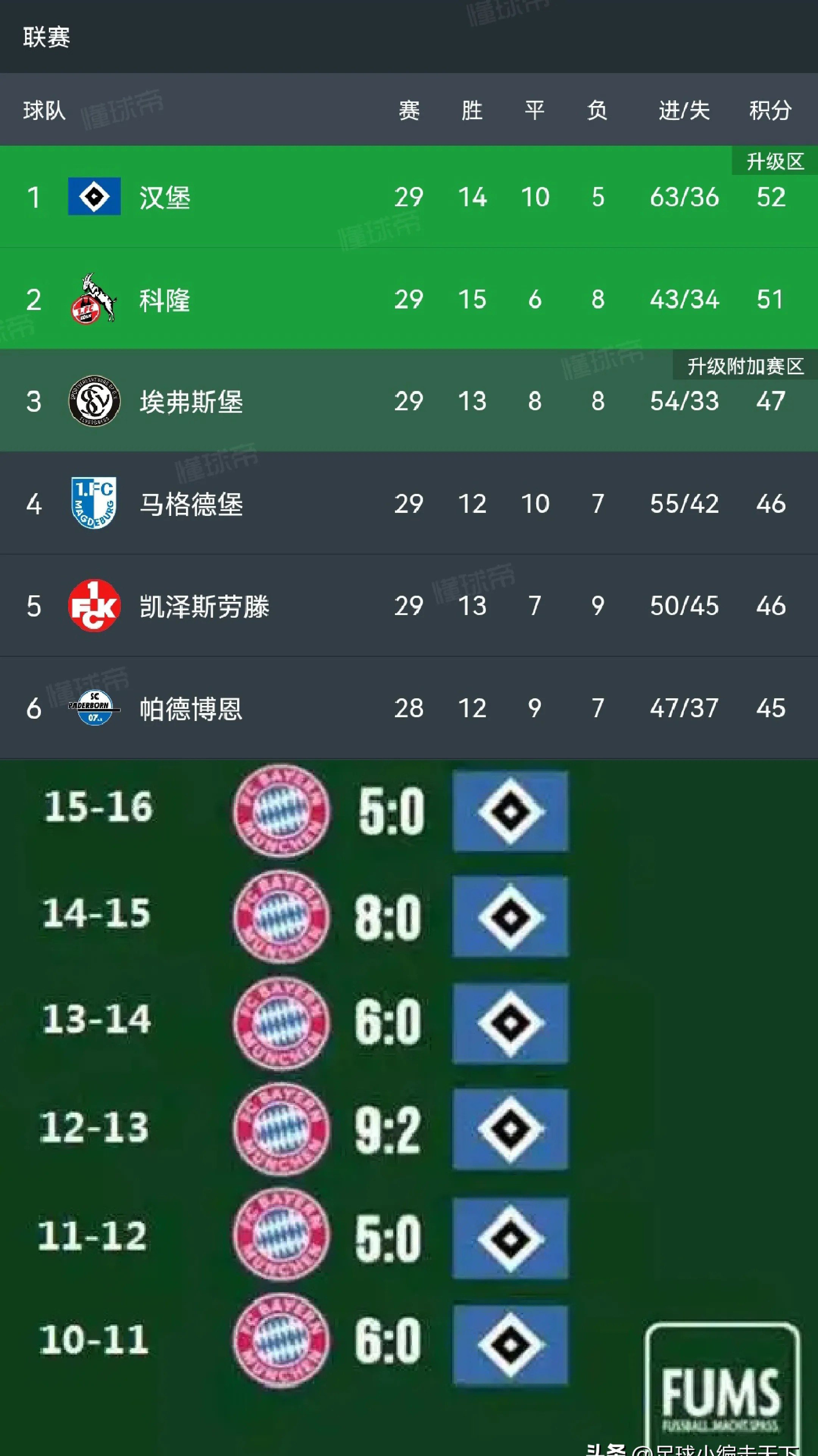 爱游戏官方登录入口-联赛观察：汉堡取得胜利，保级希望微弱的简单介绍