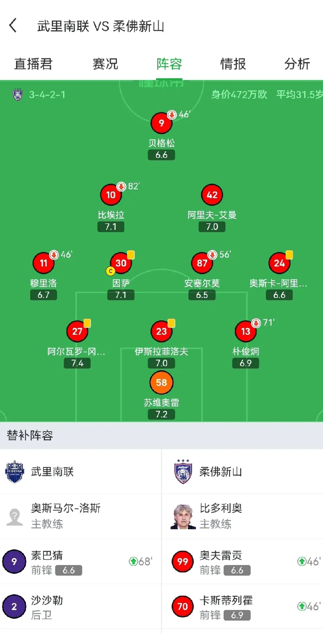 爱游戏亚洲官网-波尔图连克对手，小组出线形势明朗的简单介绍