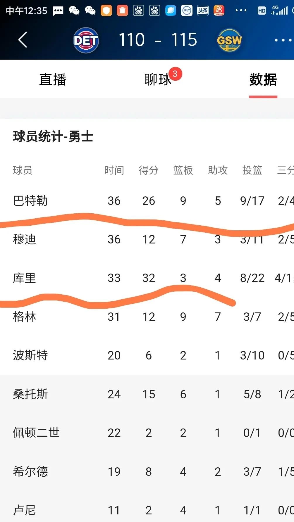 爱游戏网页版登录入口-勇士主帅延续连胜，力挺年轻球星表现的简单介绍