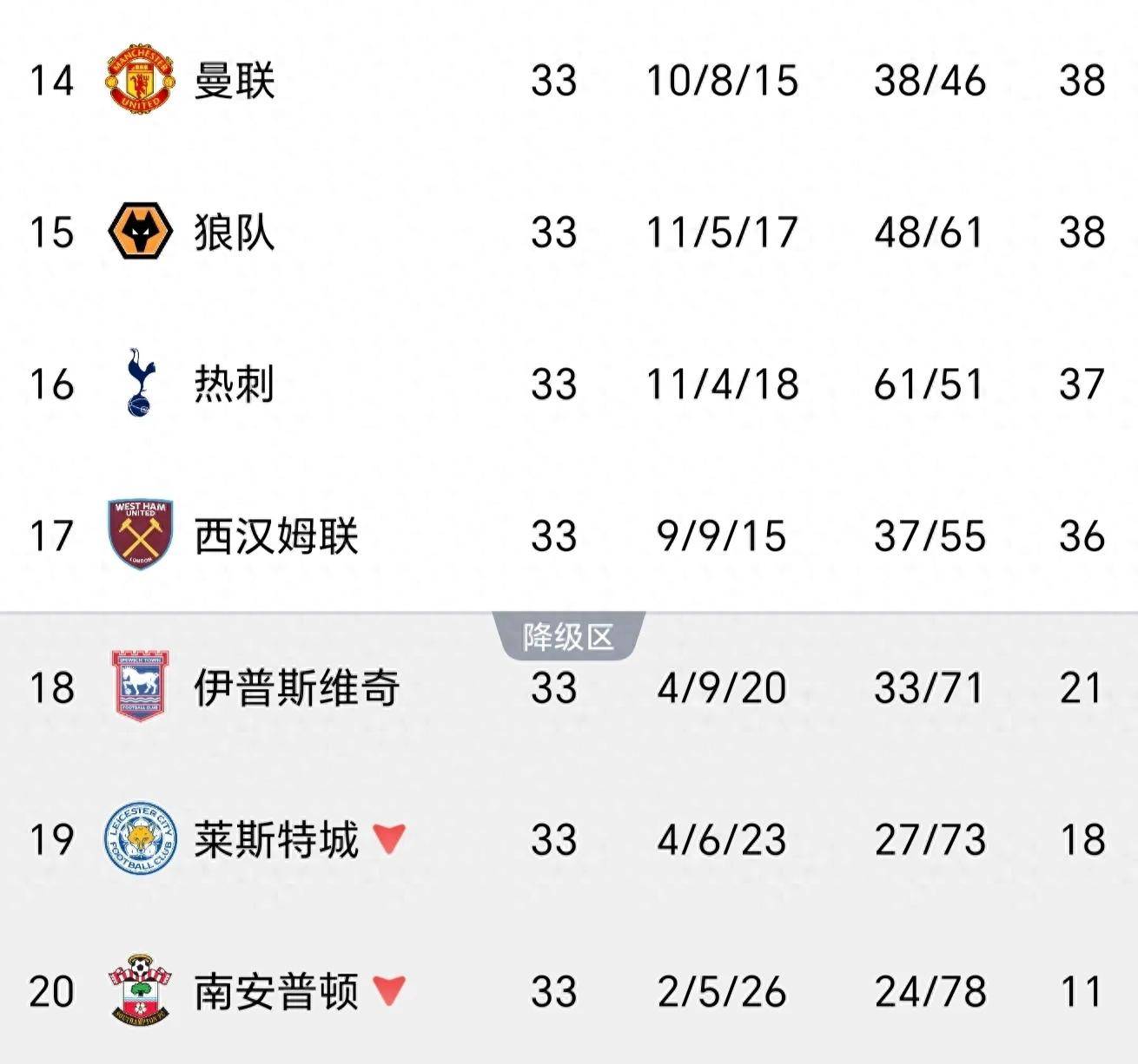 爱游戏官网-穆里尼奥领军热刺逆袭，积分榜上升至前四的简单介绍