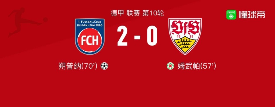 关于斯图加特遭遇不利判罚,失去一场胜利的信息 关于斯图加特遭遇不利判罚,失去一场胜利的信息