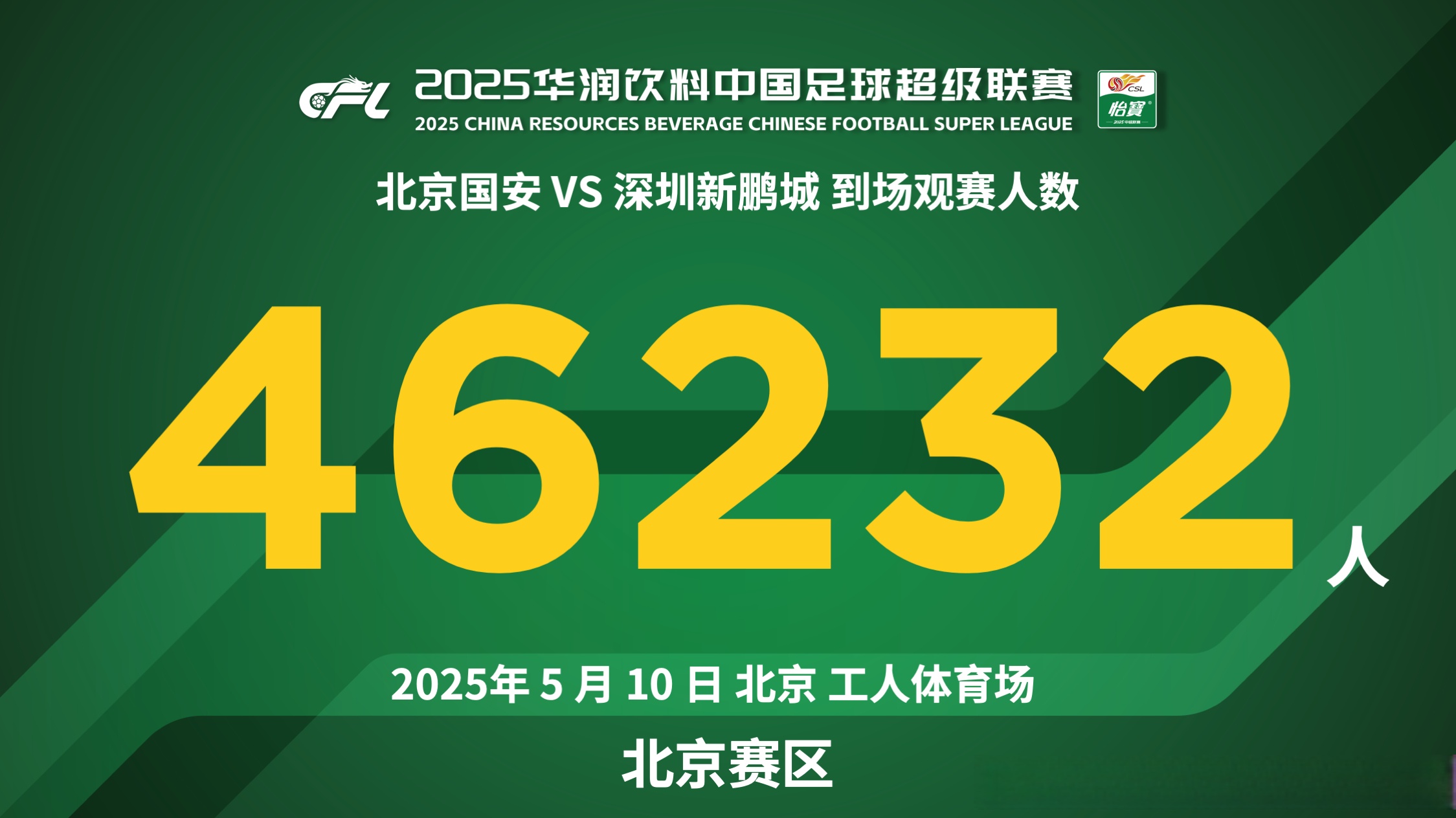 国安主场比赛充满悬念，扣人心弦的简单介绍