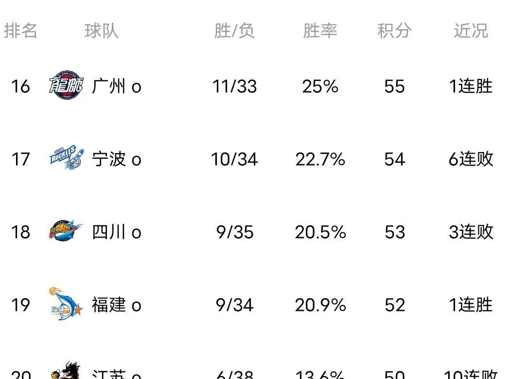 爱游戏网页版入口-冠军争夺战激烈展开，各队积分榜之争白热化的简单介绍