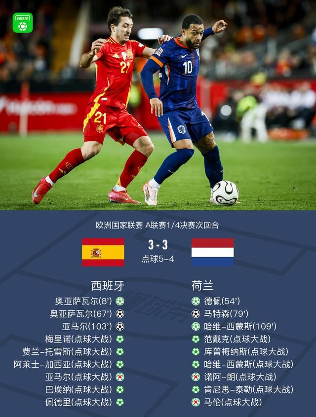 爱游戏app下载-关于欧国联亚军誓言夺冠，球队士气高涨的信息