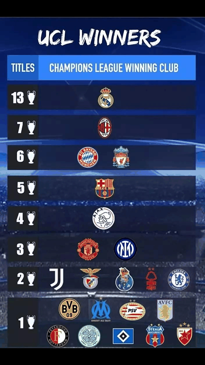 爱游戏官网-尤文图斯战绩优秀，欧冠冠军前途光明的简单介绍