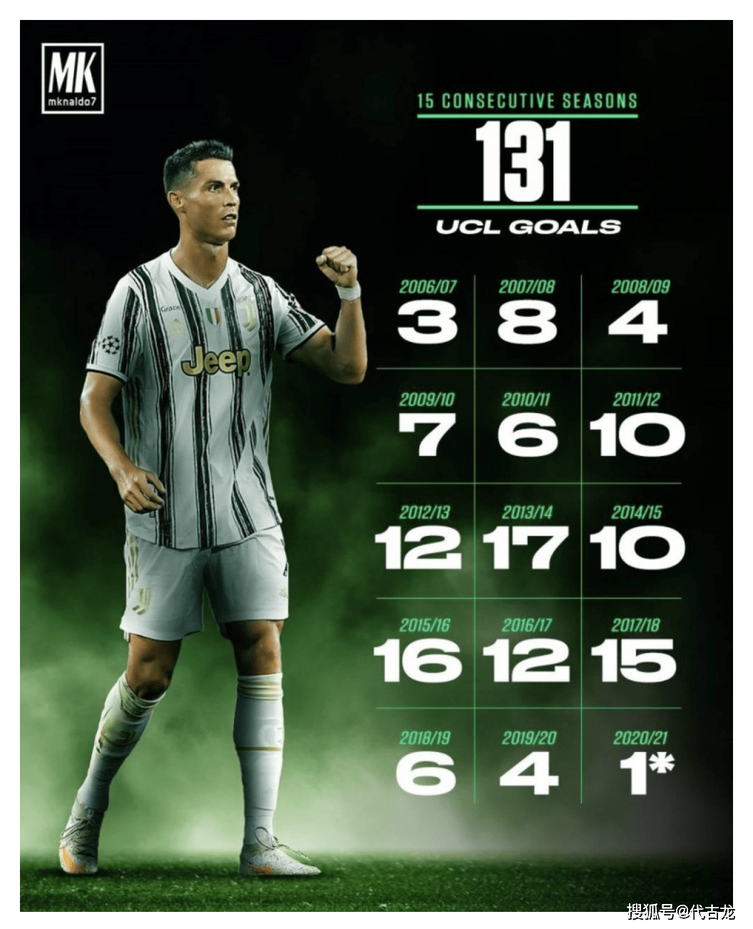 尤文图斯战绩优秀，欧冠冠军前途光明的简单介绍